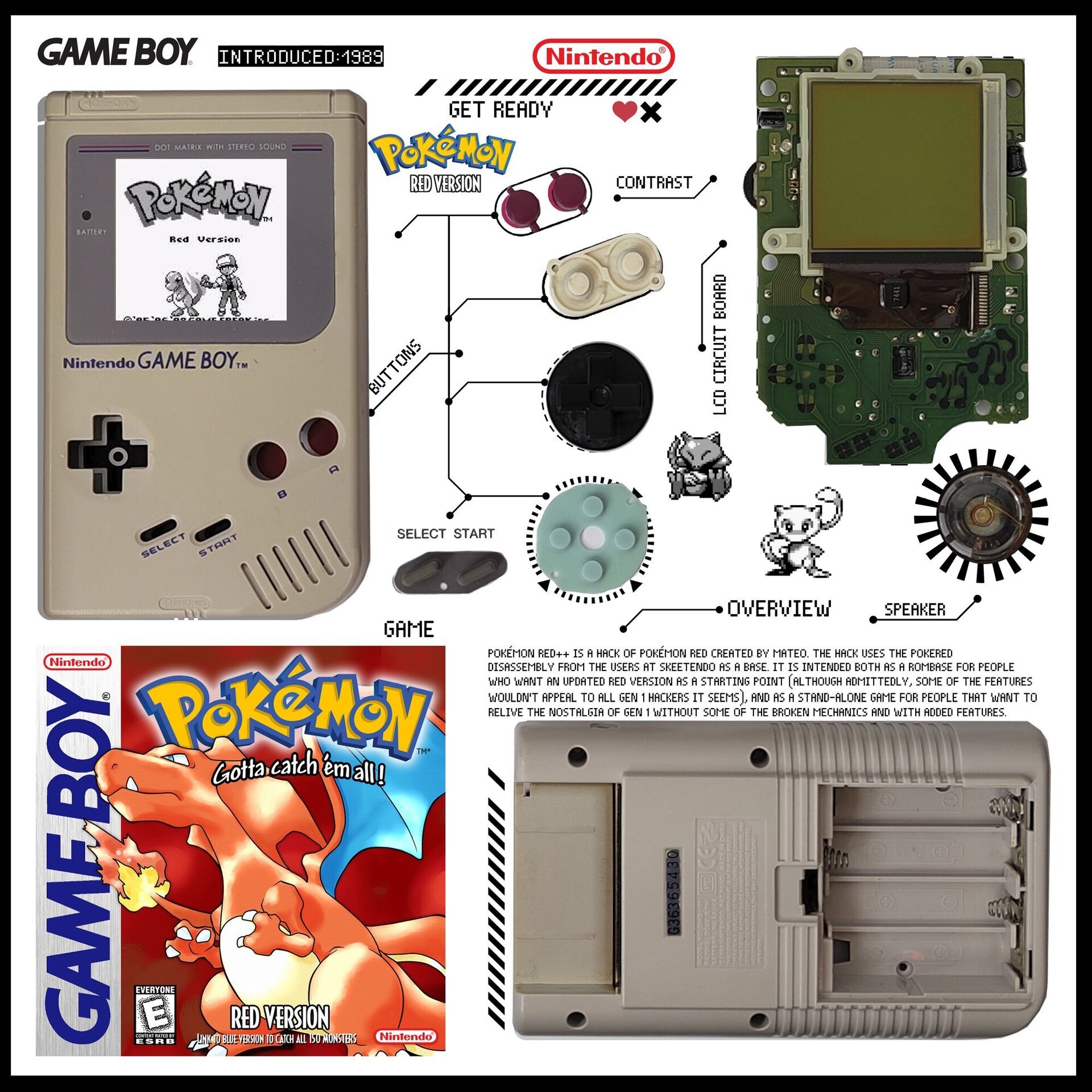 Cuadro gameboy clasica model dmg 001 (POKEMON ROJO) - 2