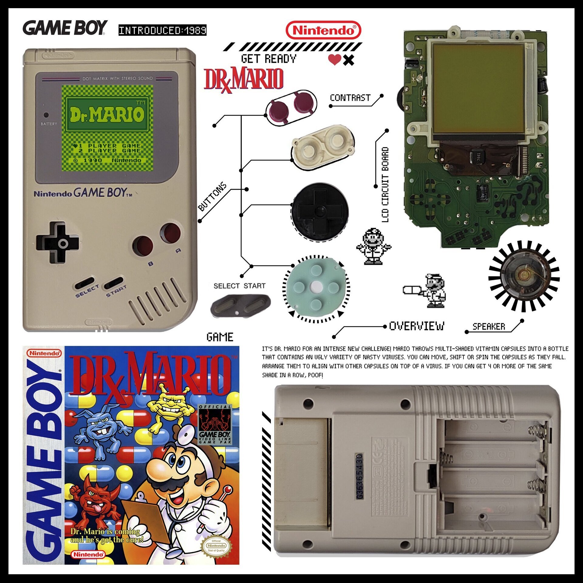Cuadro gameboy clasica model dmg 001 (DR. MARIO) - 2