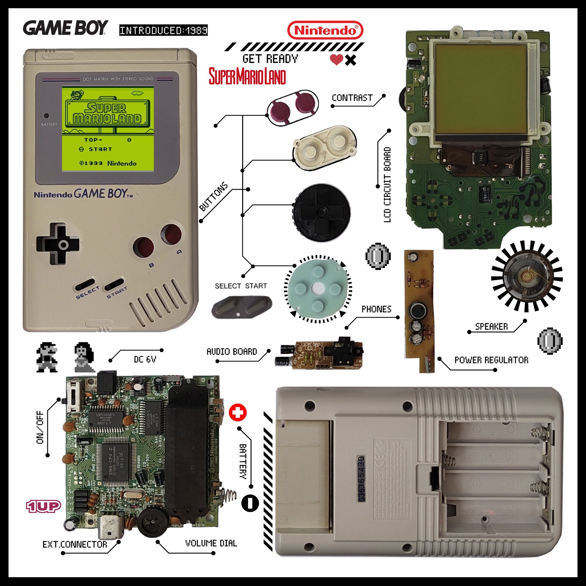 Cuadro gameboy clasica model dmg 001 (SUPER MARIO LAND) - 2