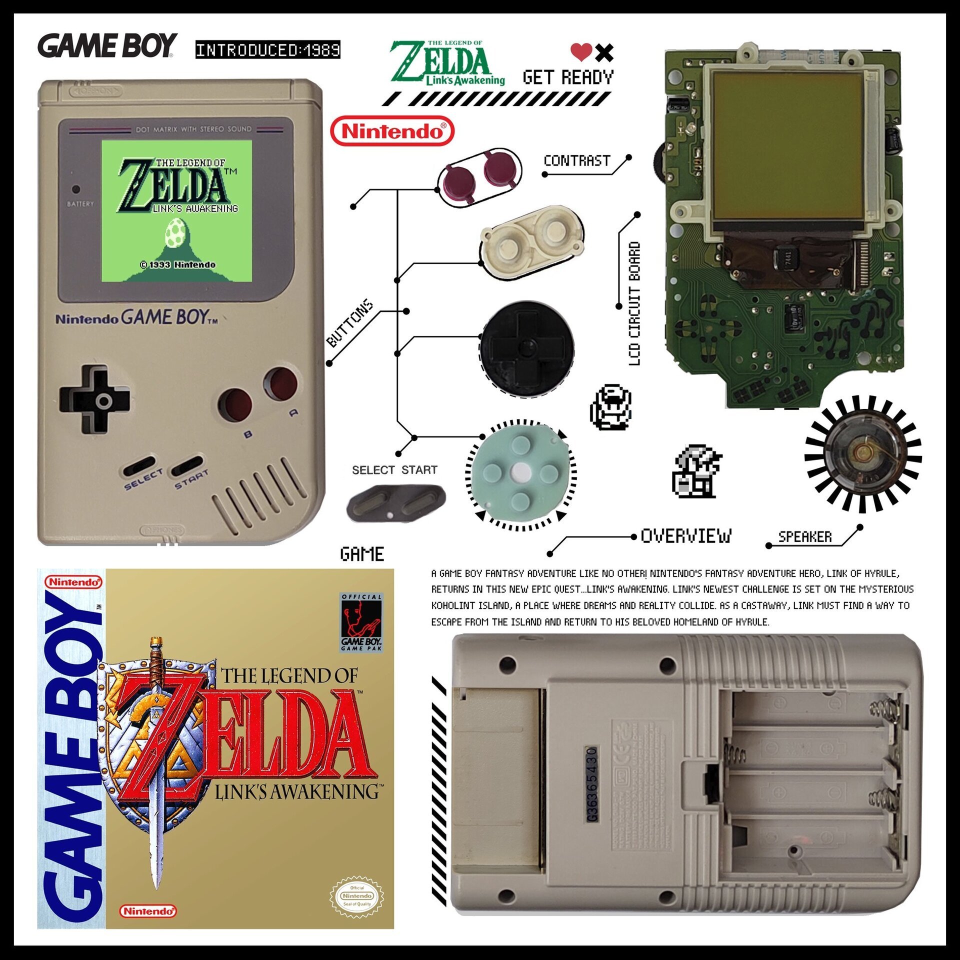 Cuadro gameboy clasica model dmg 001 (ZELDA) - 2