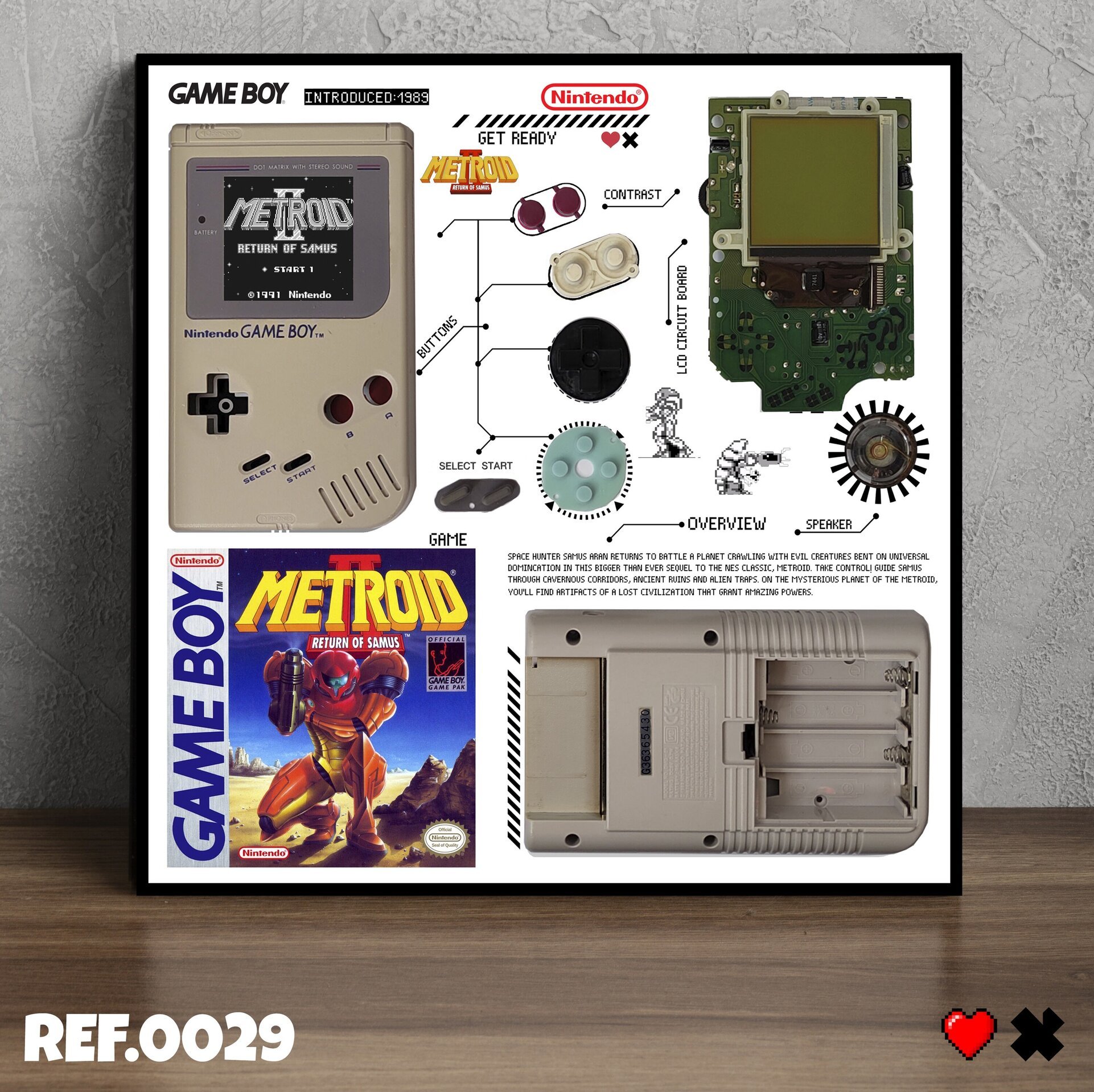 Cuadro gameboy clasica model dmg 001 (METROID2) - 1