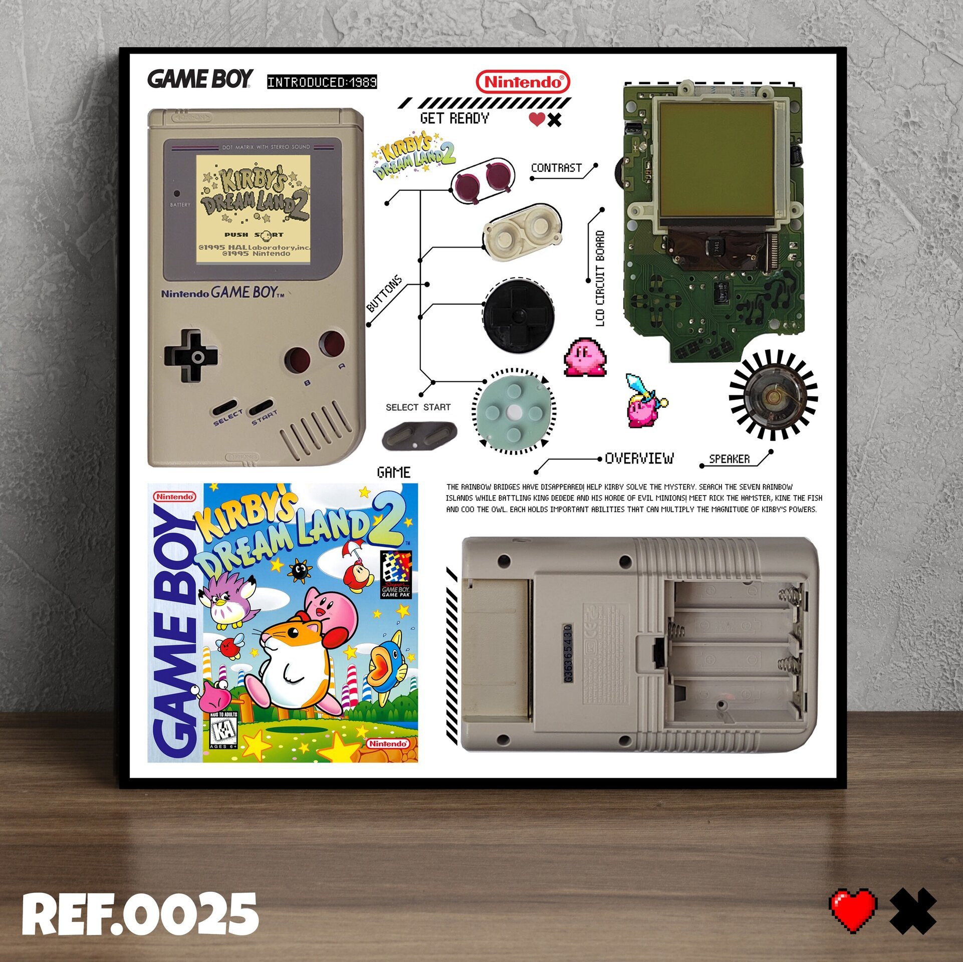 Cuadro gameboy clasica model dmg 001 (KIRBYS DREAM LAND 2) - 1