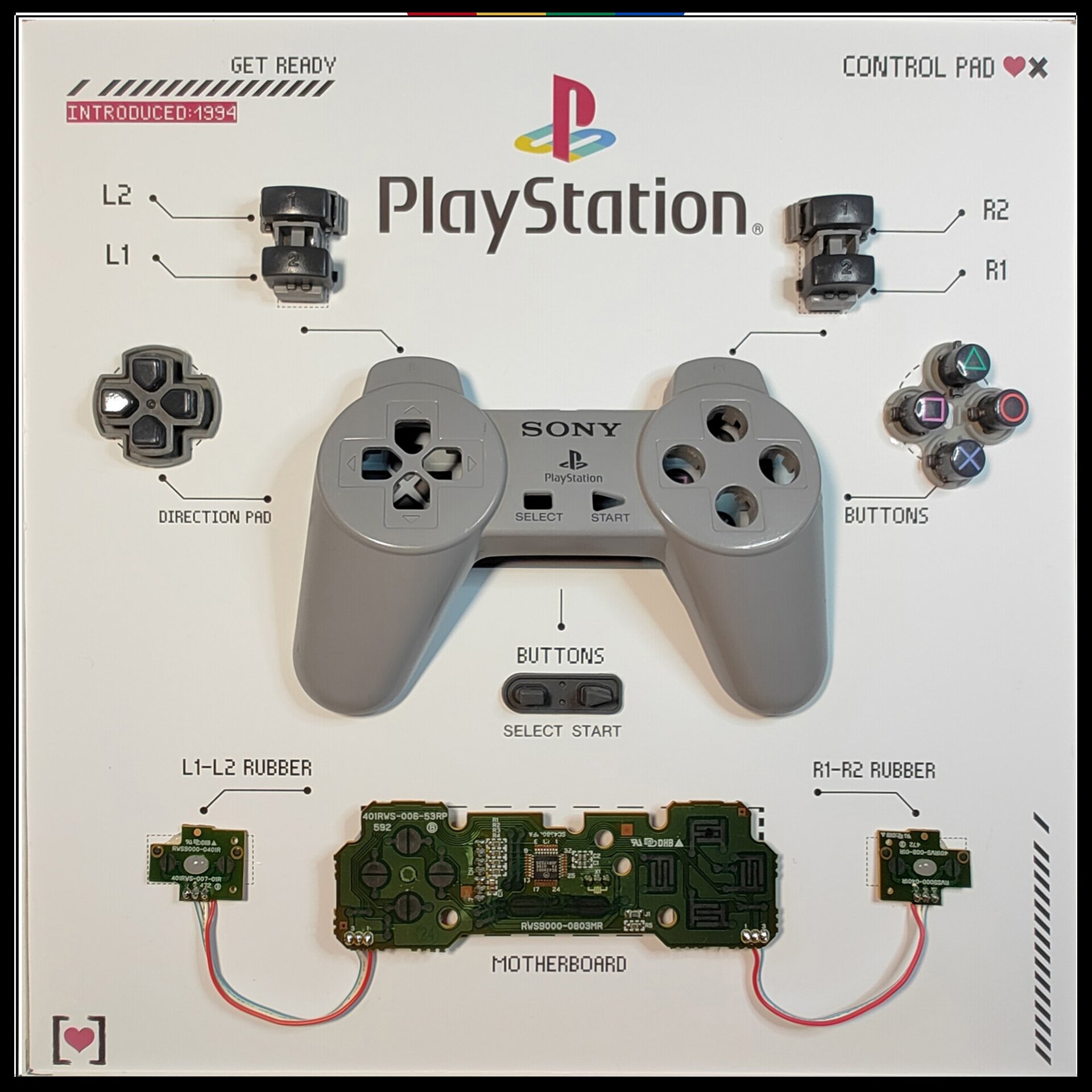 Cuadro control pad playstation contro pad ps1 - 2