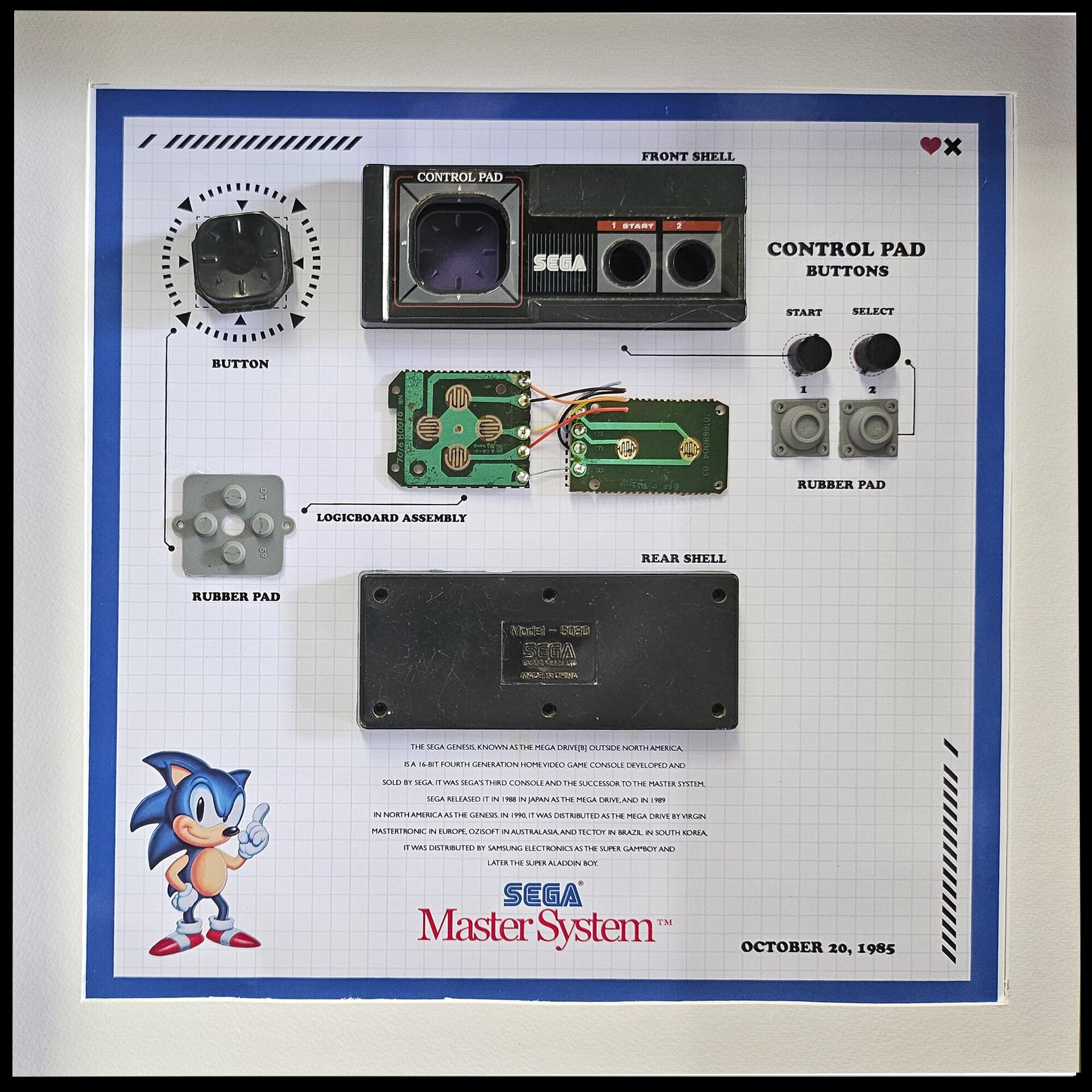 Cuadro control pad sega master system - 2