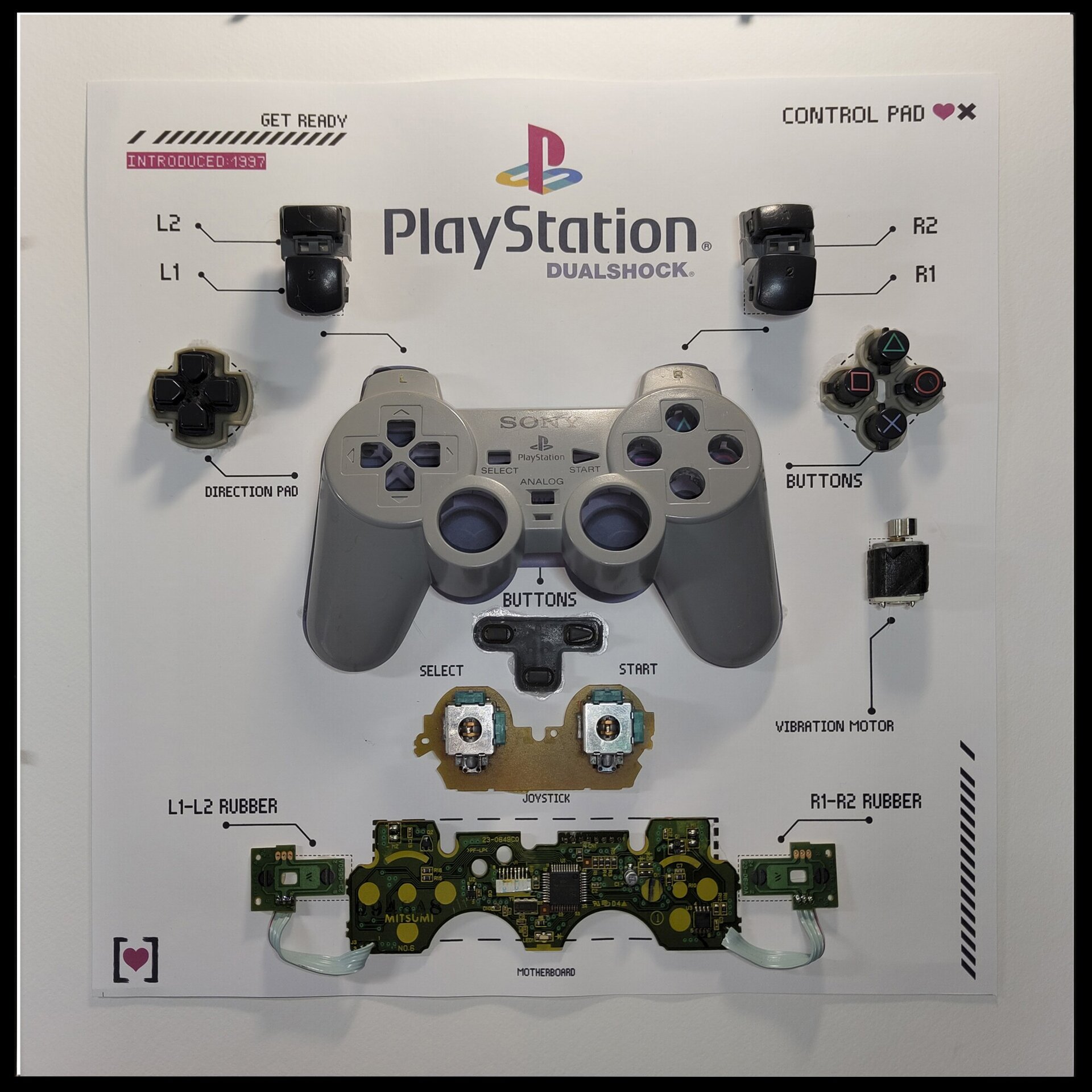 Cuadro control pad playstation contro pad ps1 dual shock - 2