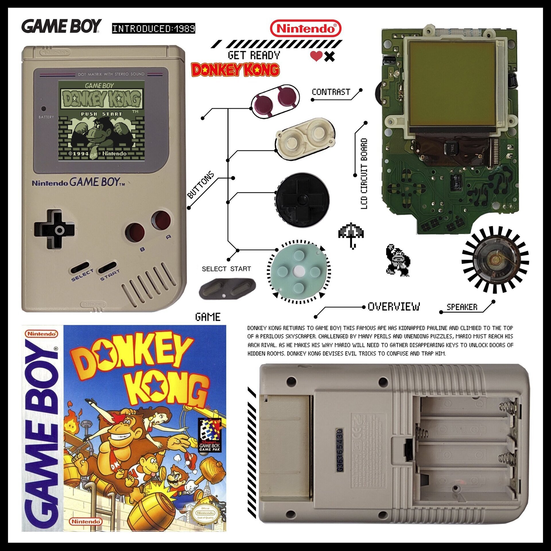 Cuadro gameboy clasica model dmg 001 (DONKEY KONG) - 2