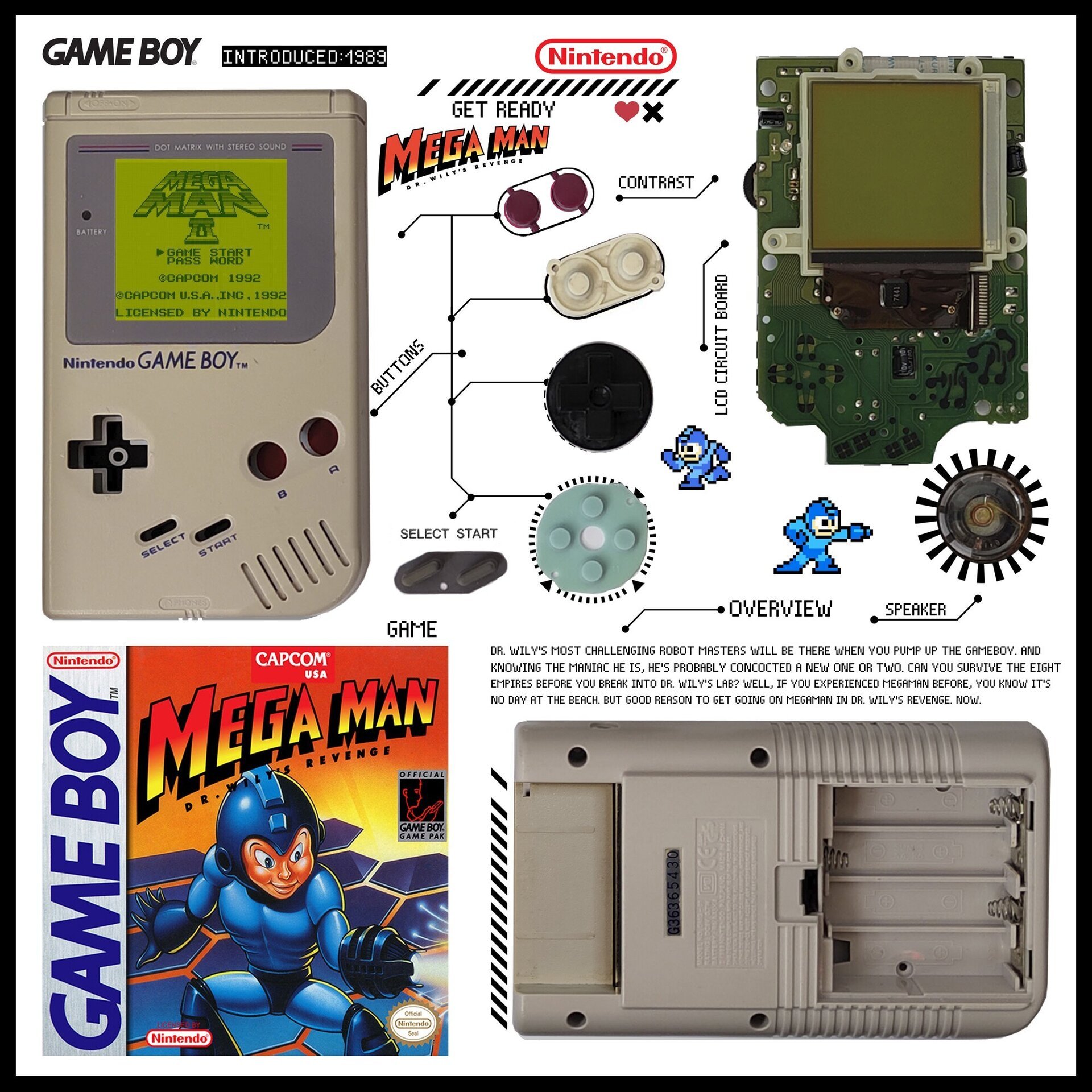 Cuadro gameboy clasica model dmg 001 (MEGA MAN) - 2