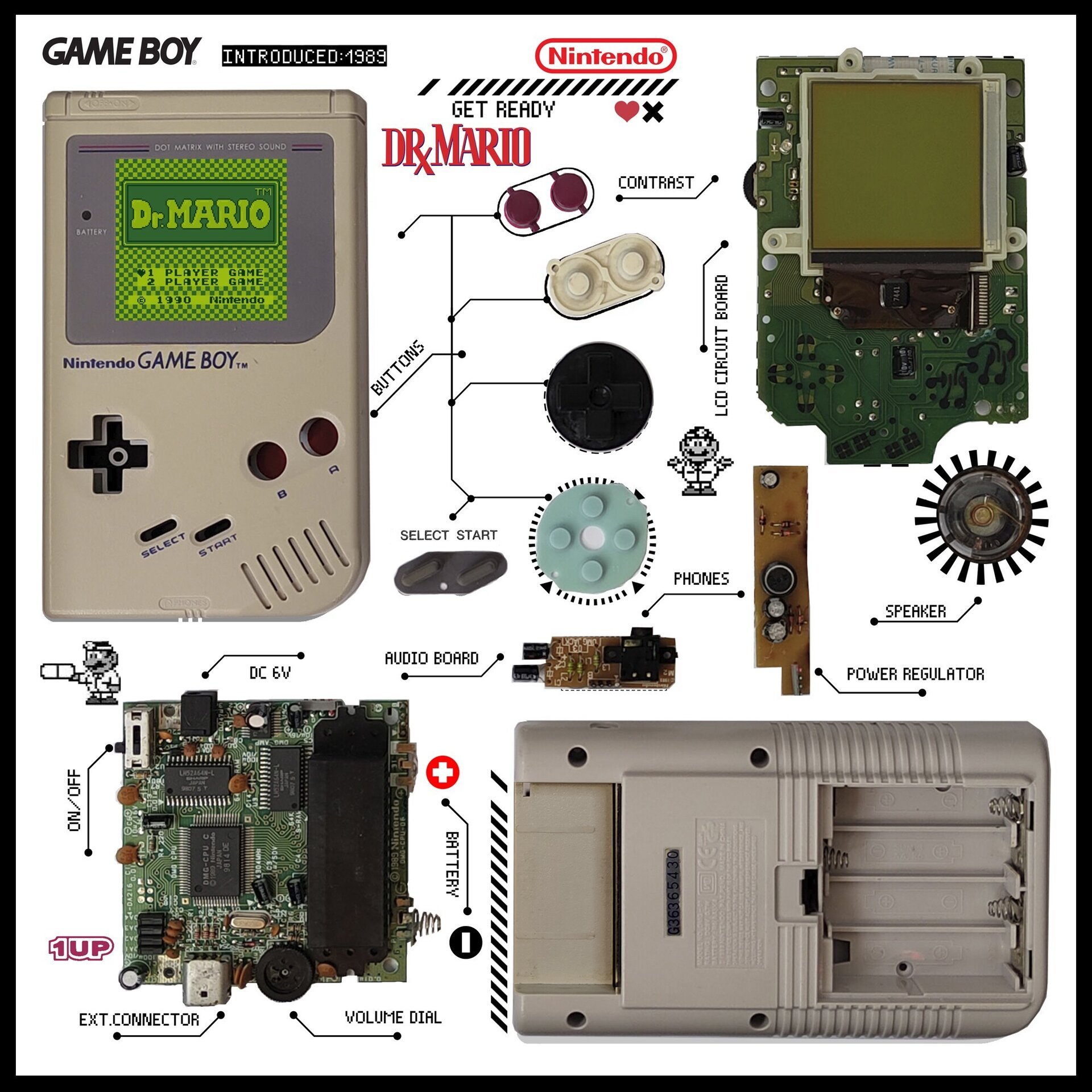 Cuadro gameboy clasica model dmg 001 (DR.MARIO) - 2