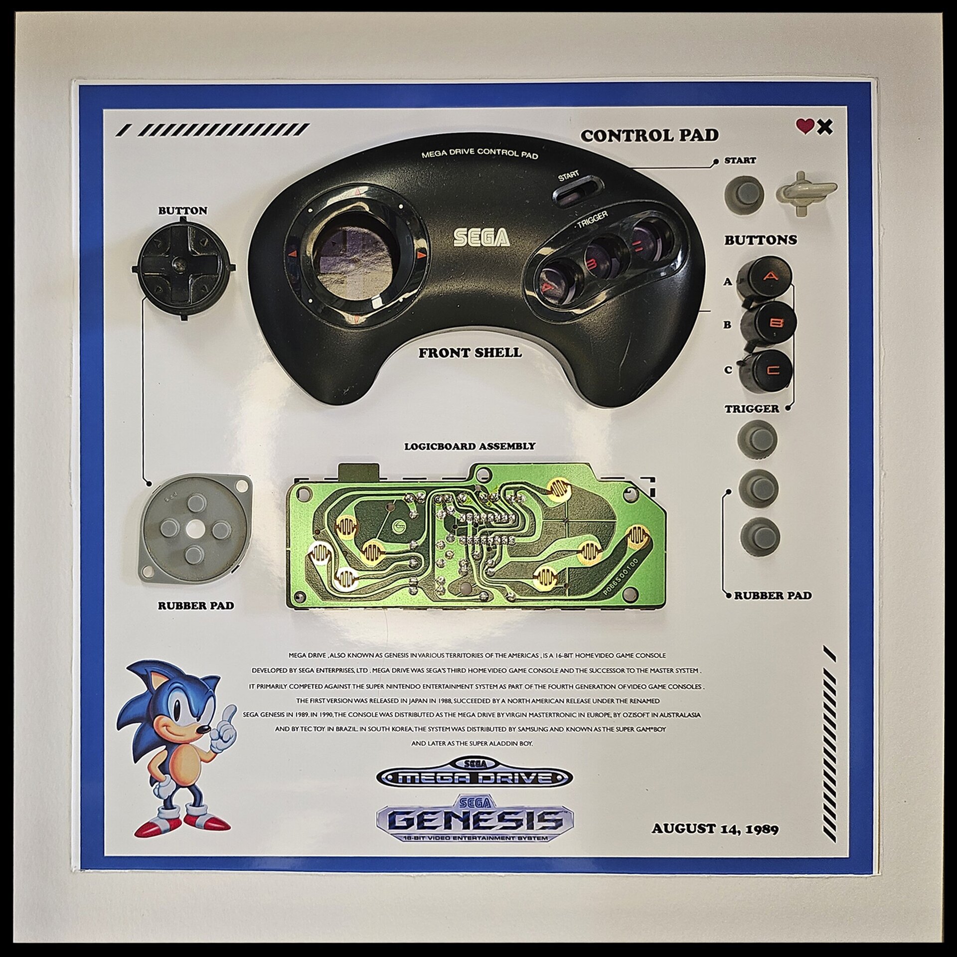 Cuadro control pad sega mega drive - 2